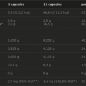 BCCA_1100_mega_caps_300_caps_таблица