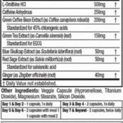 Fat Burner Hydroxycut Hardcore Next Gen 100caps_таблица