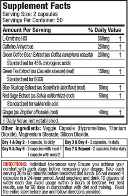 Fat Burner Hydroxycut Hardcore Next Gen 100caps_таблица Fat Burner Hydroxycut Hardcore Next Gen 100caps_таблица