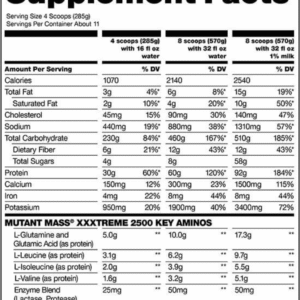Gainer Mass Extreme2500 10kg_таблица