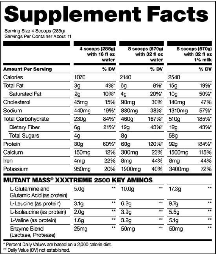Gainer Mass Extreme2500 10kg_таблица Gainer Mass Extreme2500 10kg_таблица