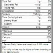 Gold Standard 100_ Casin Protein 1816gr_Таблица