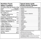 Protein 100_ Whey 2.27kg_таблица