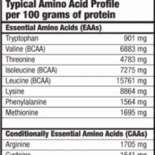 Protein Power 4kg_таблица