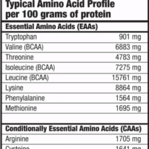 Protein Power 4kg_таблица