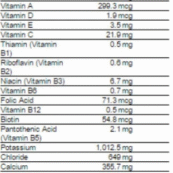 Serious Mass 2724gr_таблица