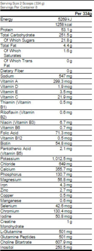 Serious Mass 2724gr_таблица Serious Mass 2724gr_таблица