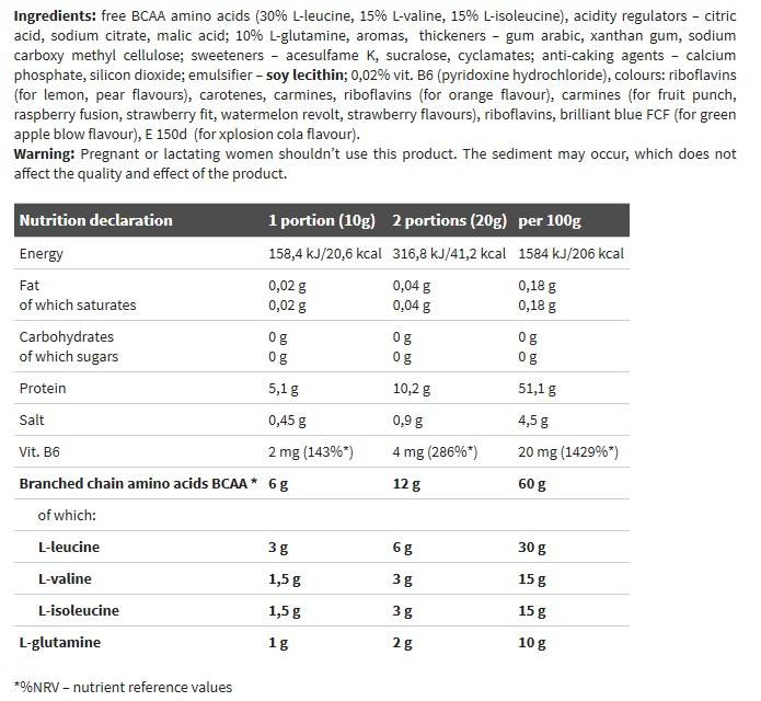 olimpsportnutritionbcaaxplodepowdercf038 olimpsportnutritionbcaaxplodepowdercf038