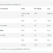 protein iso whey zero 1816 gr tablica 2