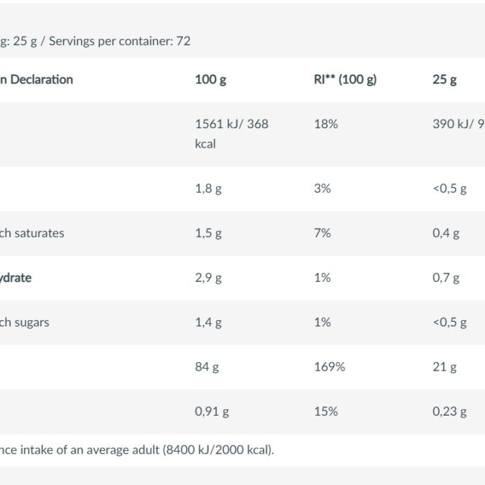 protein iso whey zero 1816 gr tablica 2 protein iso whey zero 1816 gr tablica 2