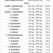 2215-olimp-anabolic-amino-9000-300-tabletki-3