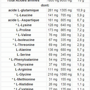 2215-olimp-anabolic-amino-9000-300-tabletki-3