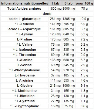 2215-olimp-anabolic-amino-9000-300-tabletki-3 2215-olimp-anabolic-amino-9000-300-tabletki-3