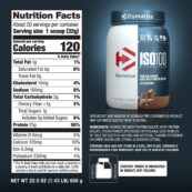 Amazon.com: Dymatize ISO100 Hydrolyzed Protein Powder, 100% Whey ...