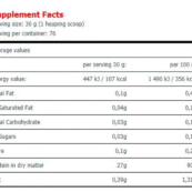 Protein Gold Isolate Whey 2280gr_таблица