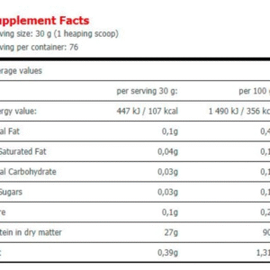 Protein Gold Isolate Whey 2280gr_таблица