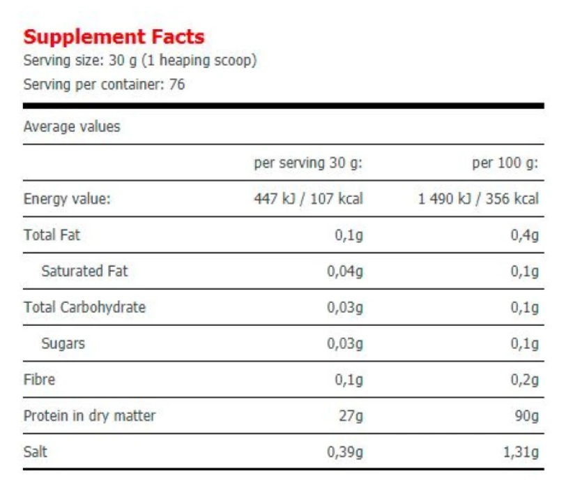 Protein Gold Isolate Whey 2280gr_таблица Protein Gold Isolate Whey 2280gr_таблица