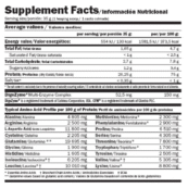 Protein Whey Pure Fusion 4kg_таблица