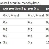 olimpcreatinemonohydratepowder0d68d