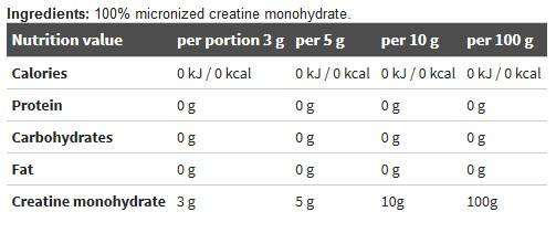 olimpcreatinemonohydratepowder0d68d olimpcreatinemonohydratepowder0d68d