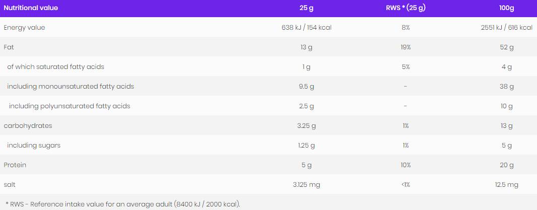 100ALMONDBUTTER500GNUTVIT-nutribcba2 100ALMONDBUTTER500GNUTVIT-nutribcba2