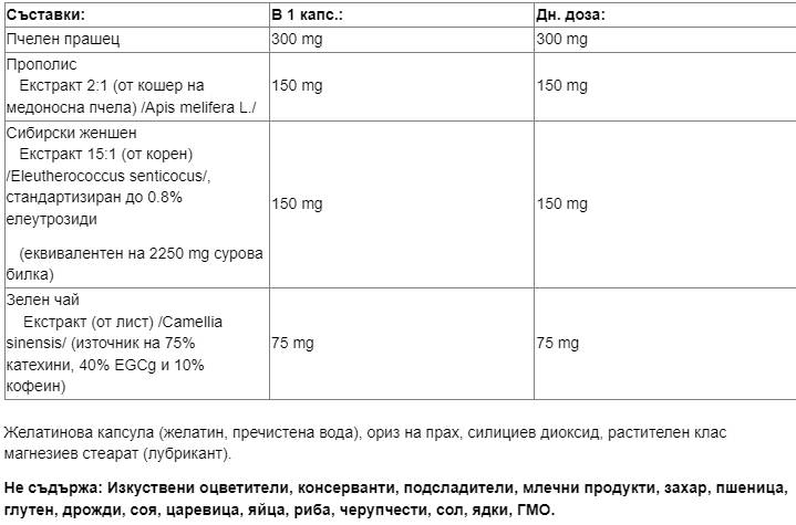 20b468 20b468