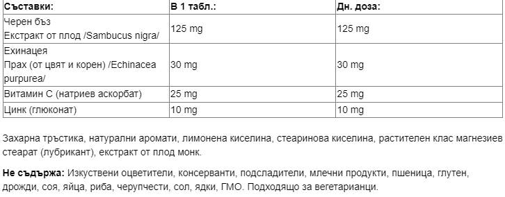 227a8f 227a8f