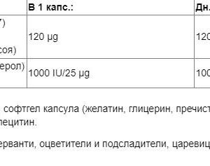 268f1c