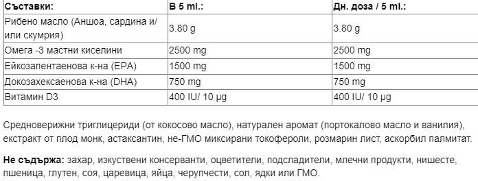 28c1b3 28c1b3