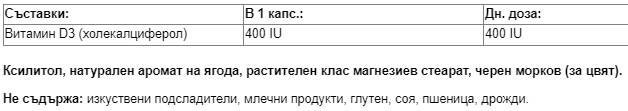 2bc0f2 2bc0f2