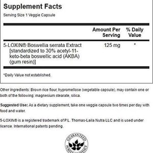 5-LOXINBoswelliaSerrataExtract-nutri50505