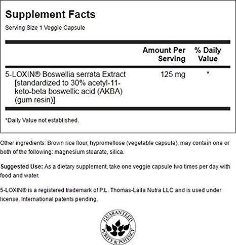 5-LOXINBoswelliaSerrataExtract-nutri50505 5-LOXINBoswelliaSerrataExtract-nutri50505