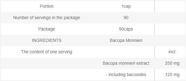 AdaptoBacopaMonieri90capsback34ebd AdaptoBacopaMonieri90capsback34ebd