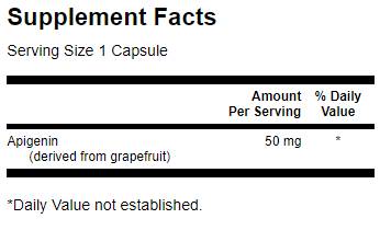 Apigenin-nutri3c788 Apigenin-nutri3c788