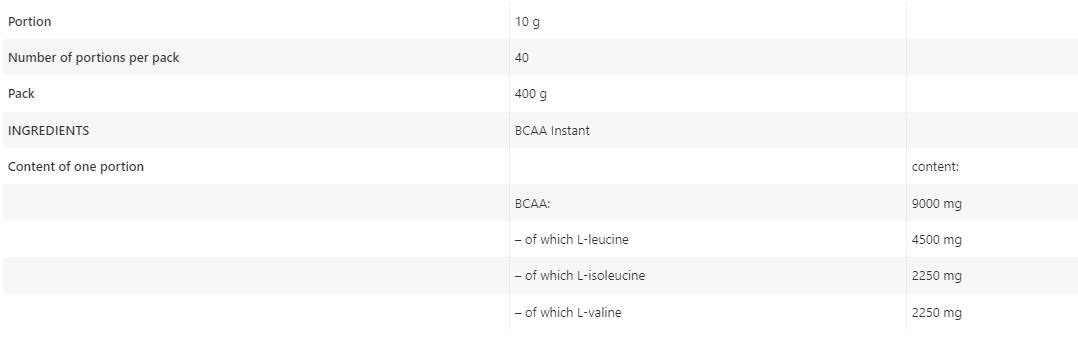 BCAAINSTANT400Gback8277d BCAAINSTANT400Gback8277d