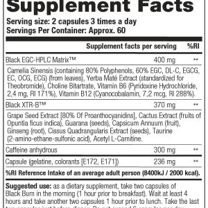 Black-Burn-Sup.-Facts-2015d9cc7