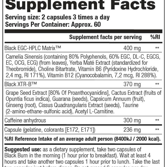 Black-Burn-Sup.-Facts-2015d9cc7 Black-Burn-Sup.-Facts-2015d9cc7
