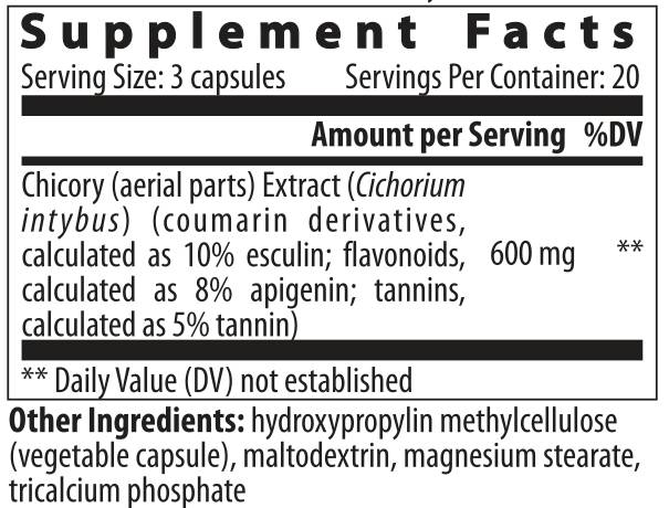 Cichorium-1-e15438460879949494c Cichorium-1-e15438460879949494c