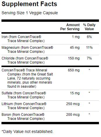 ConcenTraceTraceMineralComplex-nutrif78e5 ConcenTraceTraceMineralComplex-nutrif78e5