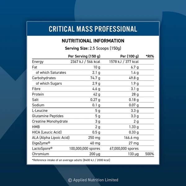 Critical-Mass-Professional-Nutritionals-1000x1000_600x6008470d Critical-Mass-Professional-Nutritionals-1000x1000_600x6008470d