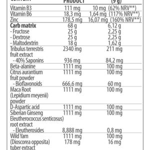 DY_White-Line_2021_PROD_METABOLICTESTOBOOST_TABLE_2_1800x18006cd76