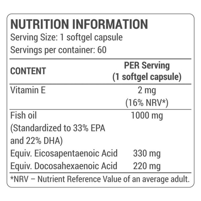 DY_White-Line_2021_PROD_OMEGA3_table_1800x18009897c DY_White-Line_2021_PROD_OMEGA3_table_1800x18009897c