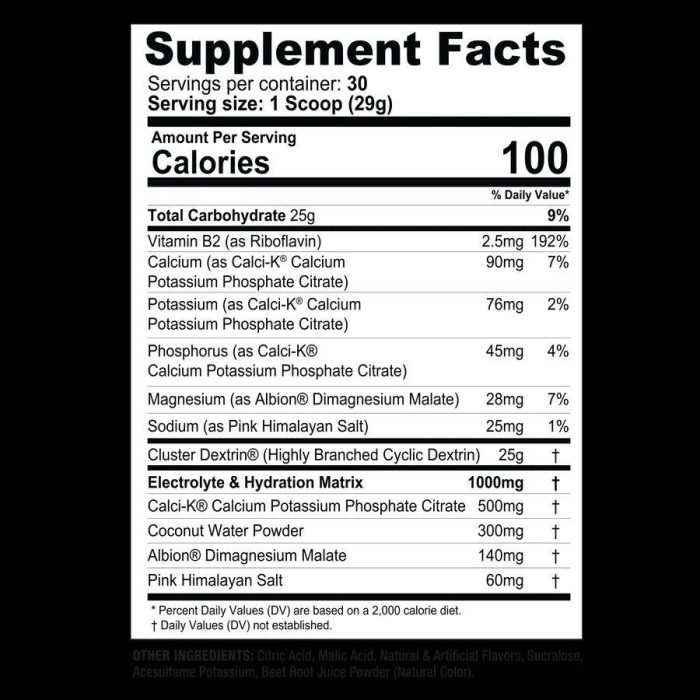 Glycofuse_Kiwi_Supps_900x53e26 Glycofuse_Kiwi_Supps_900x53e26