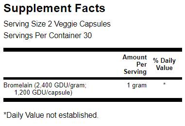 MaximumStrengthBromelain1200GDU-nutri3064c MaximumStrengthBromelain1200GDU-nutri3064c