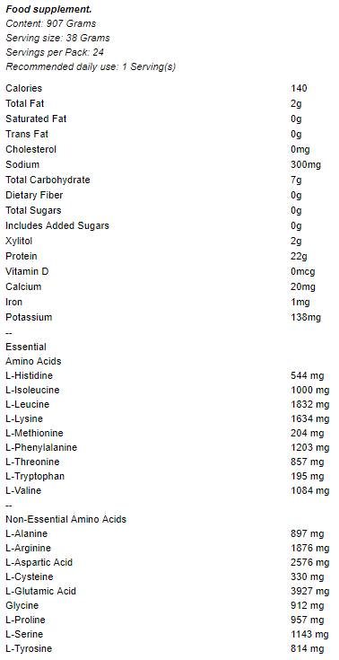 NOWPlantProteinComplex907Grams-nutri25e04 NOWPlantProteinComplex907Grams-nutri25e04