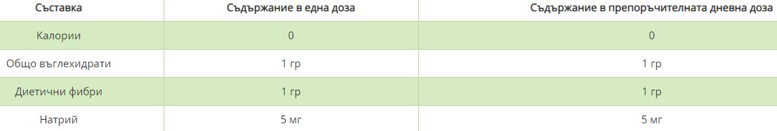 Rwx2m5o0e14a Rwx2m5o0e14a