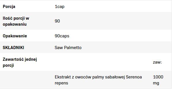 Saw_Palmetto_labelb52ea Saw_Palmetto_labelb52ea