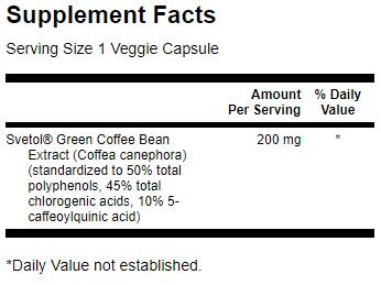 SvetolGreenCoffeeBeanExtract-nutri4aafa SvetolGreenCoffeeBeanExtract-nutri4aafa