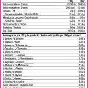 TABLA-NUTRICIONAL-ISOZOO488b8