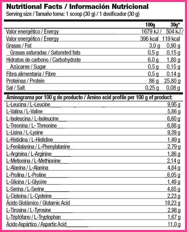 TABLA-NUTRICIONAL-ISOZOO488b8 TABLA-NUTRICIONAL-ISOZOO488b8